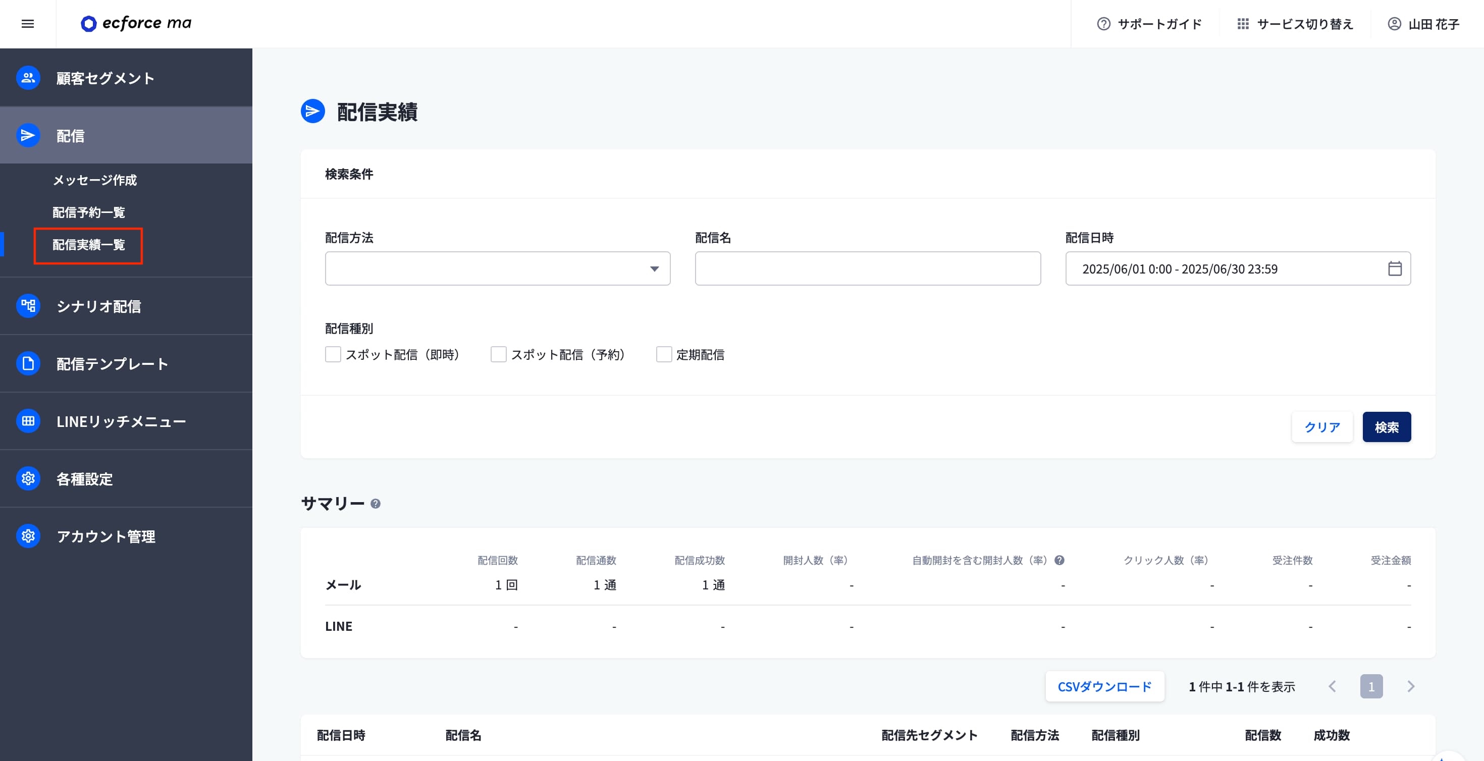 コンテンツセールスマスターコース他　プリントアウト資料等 ecforce maスタートガイド – ecforce ma faq